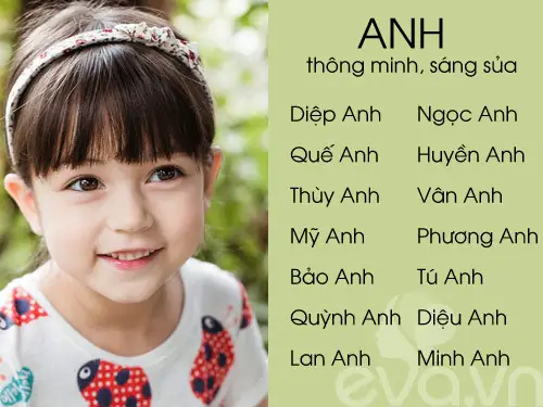 Những Tên Hán Việt Hay Nhất