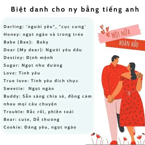 Những Tên Tiếng Anh Hài Hước