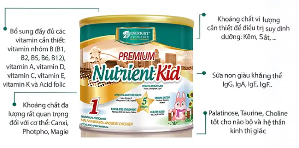 Nhược Điểm Của Sữa Nutrient Kid