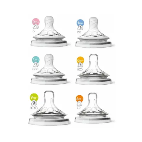Núm Ty Avent Natural Số 2