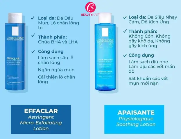 Nước Hoa Hồng Dành Cho Da Mụn