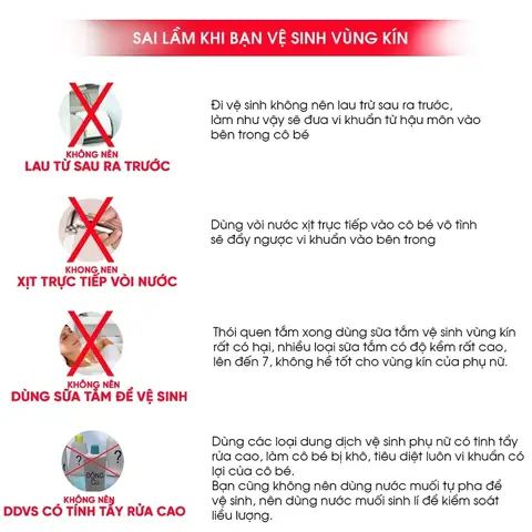 Nước Rửa Vùng Kín Linh Hương