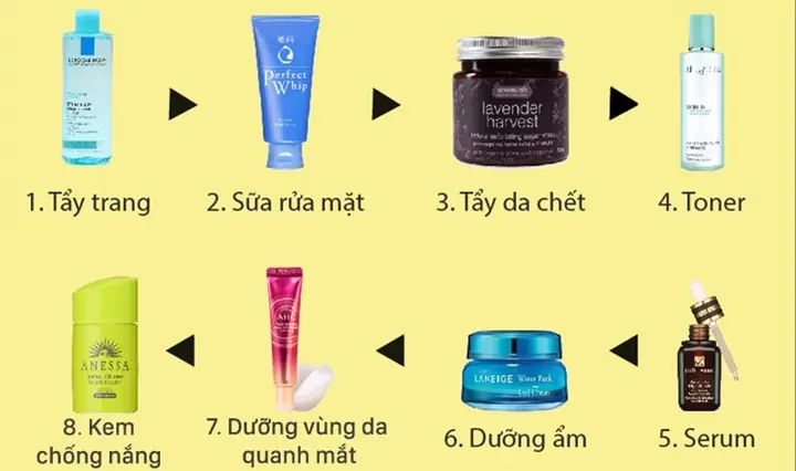 Nước Tẩy Trang Có Phải Là Toner