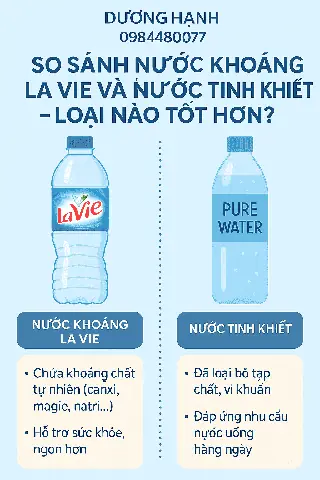 Nước Uống Tinh Khiết Loại Nào Tốt