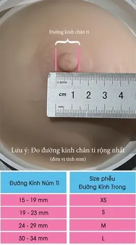 Phễu Hút Sữa Thế Nào Là Vừa Phễu Hút Sữa Thế Nào Là Vừa