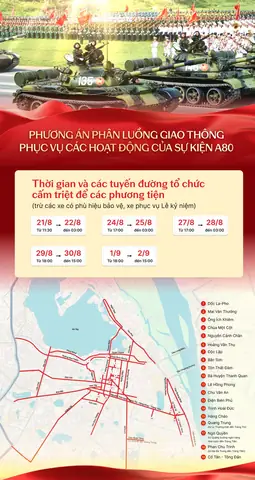 Phòng Khám Khánh Phương Phố Trần Bình