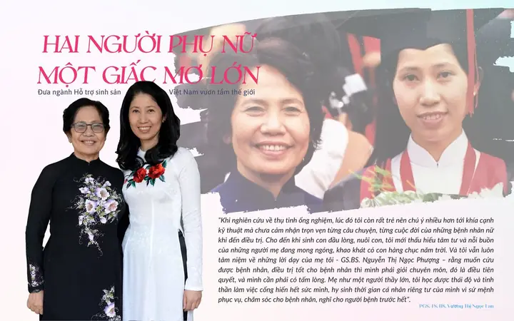 Phòng Khám Phụ Sản Ngọc Lan