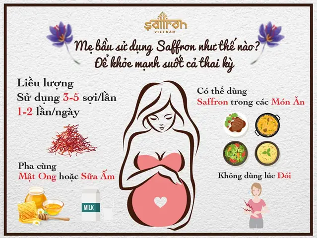 Phụ Nữ Có Thai Uống Saffron Được Không