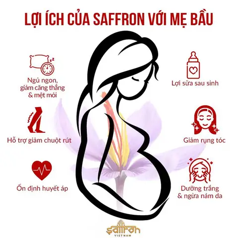Phụ Nữ Có Thai Uống Saffron Được Không