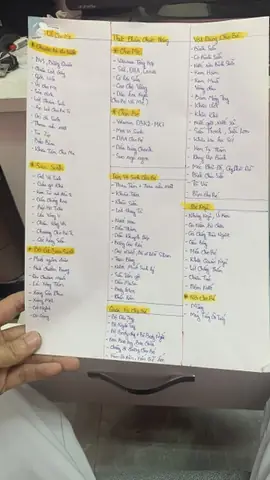 Sắm Đồ Sơ Sinh Cần Những Gì