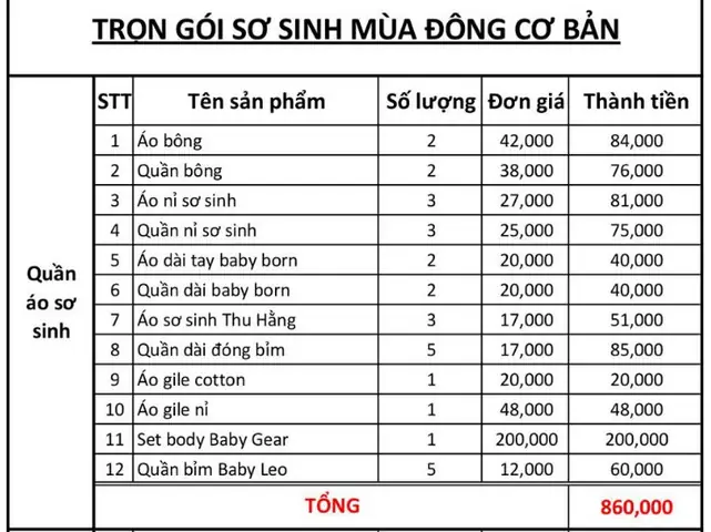 Sắm Đồ Sơ Sinh Cho Bé Gái Mùa Đông