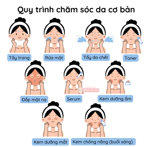 Sau Khi Đắp Mặt Nạ Thì Làm Gì