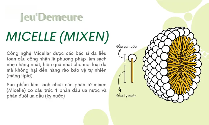 Sau Khi Dùng Nước Tẩy Trang Có Cần Rửa Mặt