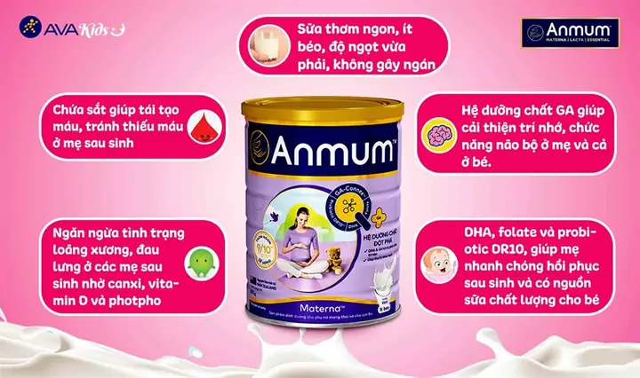 Sau Sinh Mẹ Nên Uống Sữa Gì Tốt Cho Con Sau Sinh Mẹ Nên Uống Sữa Gì Tốt Cho Con