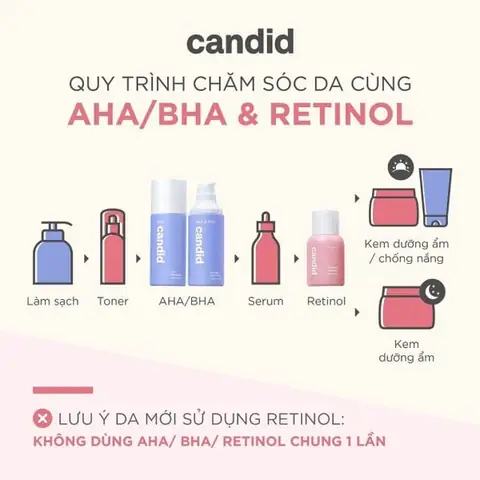 Serum Dùng Trước Hay Sau Kem Dưỡng