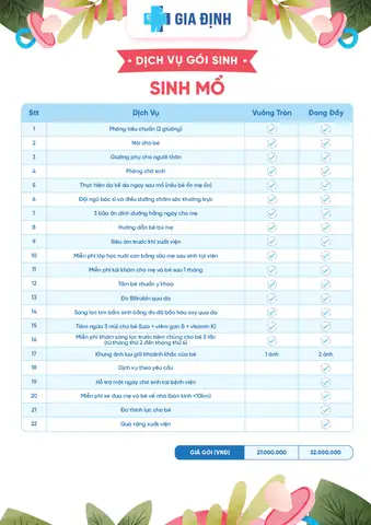Sinh Ở Bệnh Viện Gia Định Có Tốt Không