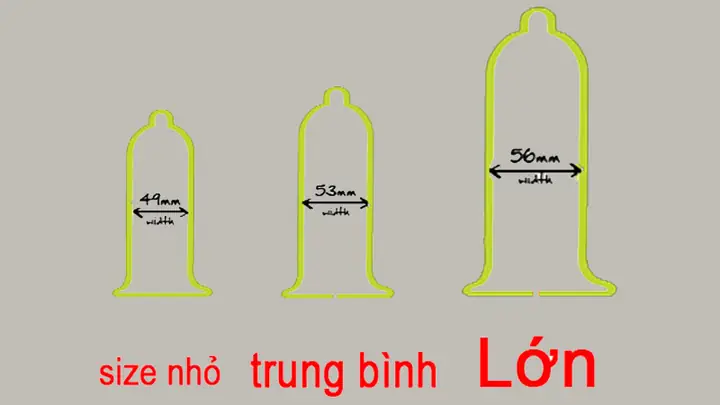 Size Bao Cao Su Ghi Ở Đâu Size Bao Cao Su Ghi Ở Đâu