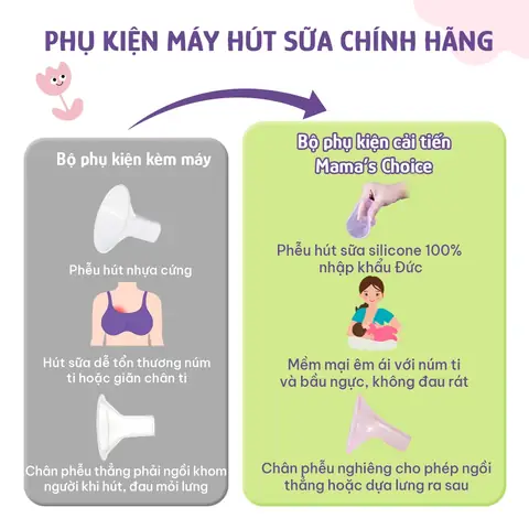 Size Phễu Máy Hút Sữa Avent