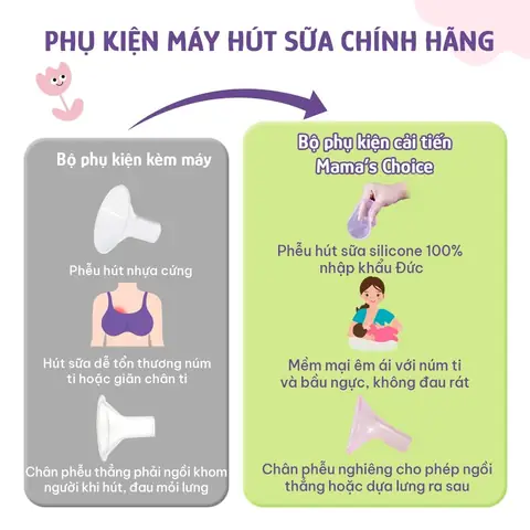 Size Phễu Máy Hút Sữa Avent