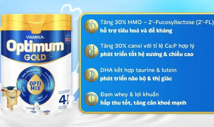 So Sanh Sua Dielac Alpha Va Optimum So Sanh Sua Dielac Alpha Va Optimum