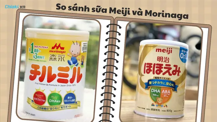 So Sánh Sữa Wakodo Và Morinaga So Sánh Sữa Wakodo Và Morinaga