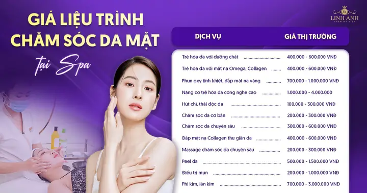 Spa Chuyên Chăm Sóc Da Mặt