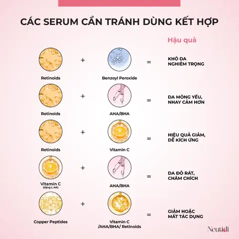 Sử Dụng Nhiều Loại Serum Cùng Lúc