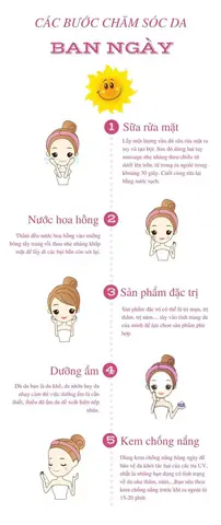 Sử Dụng Nước Hoa Hồng Bằng Tay