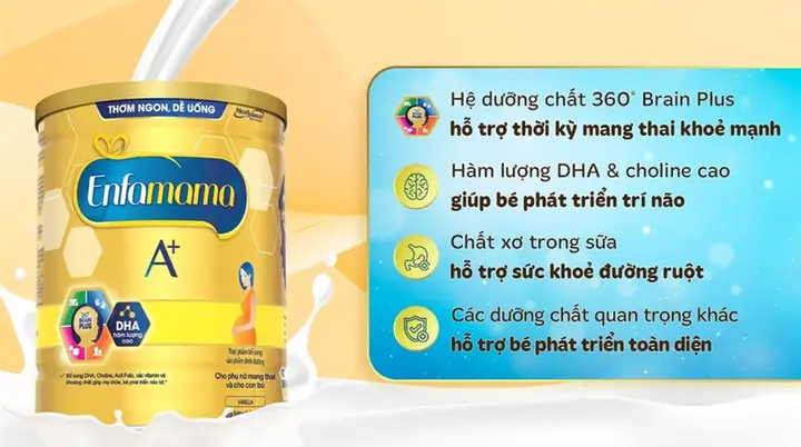 Sua Alpha Mama Cho Ba Bau