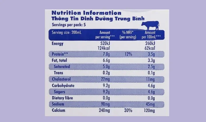 Sữa Bột Nguyên Kem Devondale Có Tốt Không