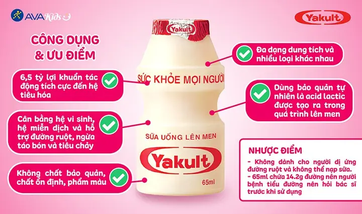 Sữa Chua Uống Yakult Có Tốt Không