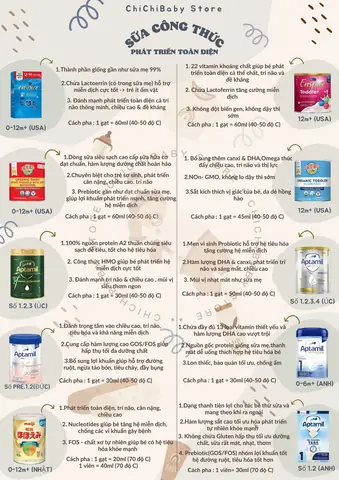 Sữa Công Thức Tốt Cho Bé