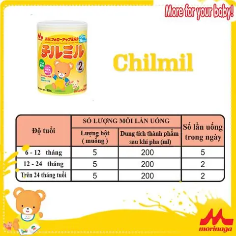 Sữa Morinaga Pha Ở Nhiệt Độ Bao Nhiêu