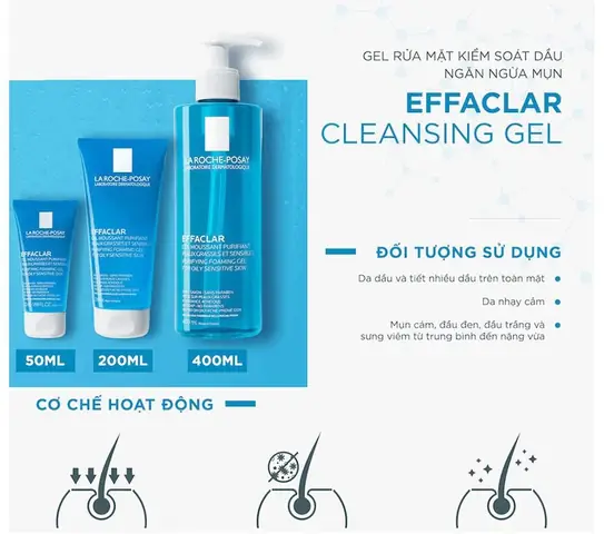 Sữa Rửa Mặt La Roche Posay Thành Phần