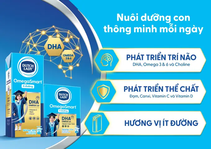 Sữa Tươi Cô Gái Hà Lan Cho Bé 2 Tuổi
