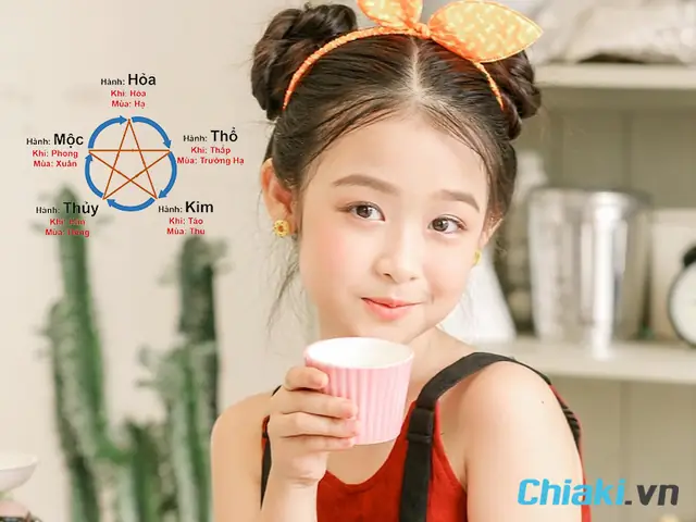 Tên Hay Cho Bé Gái Họ Trần 2019