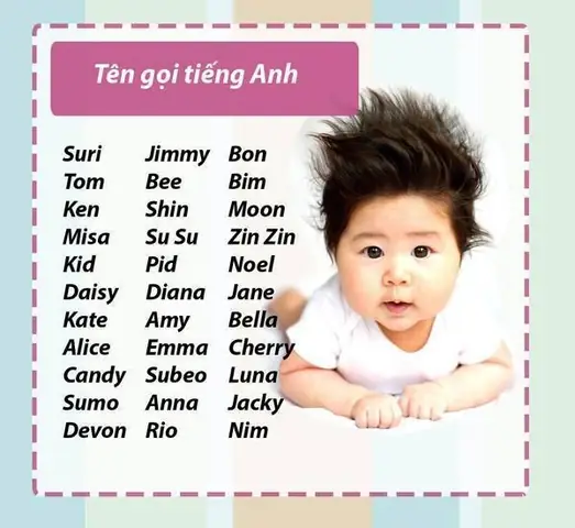 Tên Ở Nhà Hay Cho Con