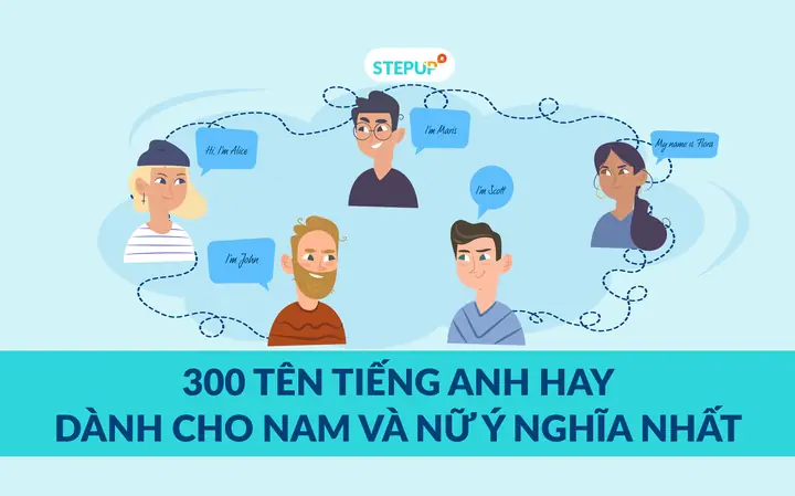 Tên Tiếng Anh 3 Chữ Cho Nam