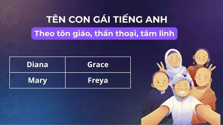 Tên Tiếng Anh Cho Con Gái 2019