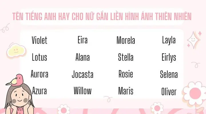 Ten Tieng Anh Hay Cho Be Gai