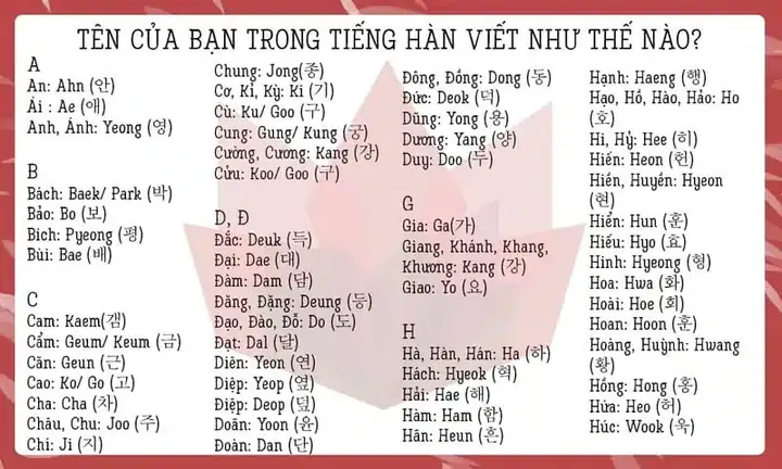 Tên Tiếng Hàn Đẹp Cho Nữ