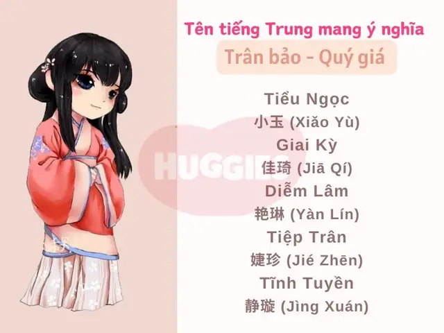 Tên Trung Quốc Cho Con Gái