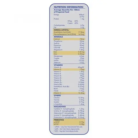 Thành Phần Sữa Aptamil Úc Số 1 Thành Phần Sữa Aptamil Úc Số 1