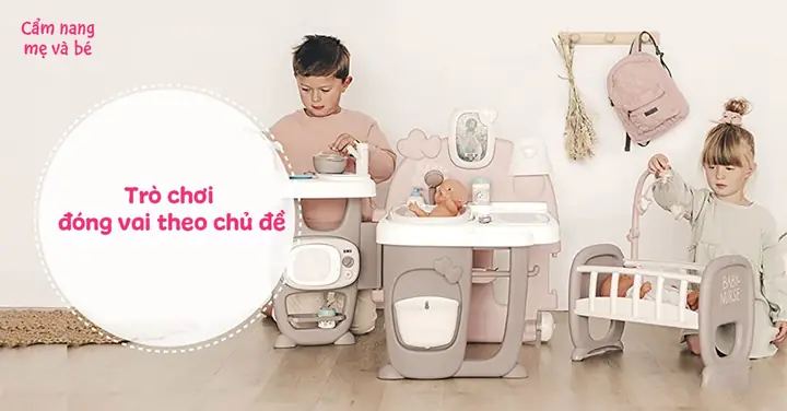 Thiết Kế Trò Chơi Đóng Vai Theo Chủ Đề