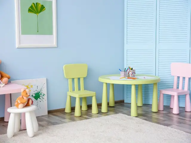Thiết Kế Trò Chơi Đóng Vai Theo Chủ Đề