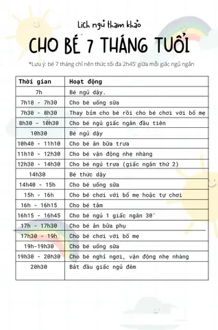 Thời Gian Biểu Cho Bé 6 Tháng Tuổi