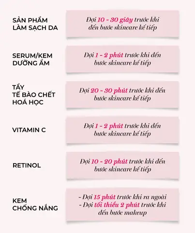 Thời Gian Bôi Serum Và Kem Dưỡng