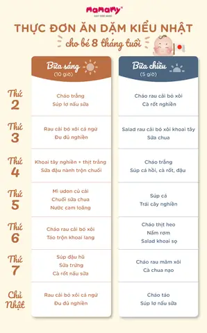 Thực Đơn 1 Tuần Cho Bé 8 Tháng Tuổi