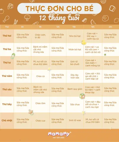 Thực Đơn Cháo Cho Be 1 Tuổi