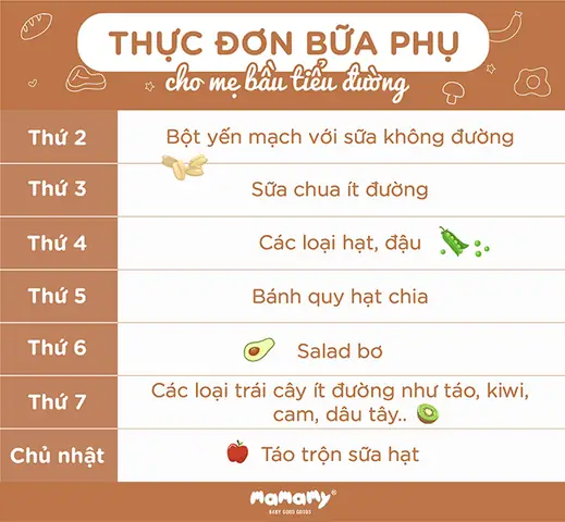 Thực Đơn Cho Bà Bầu 4 Tháng